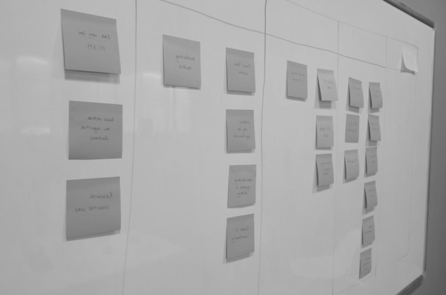 Professional negotiation training materials
